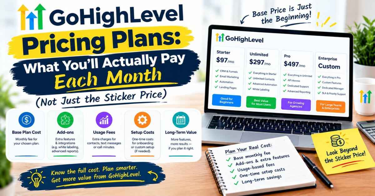 GoHighLevel Pricing Plans